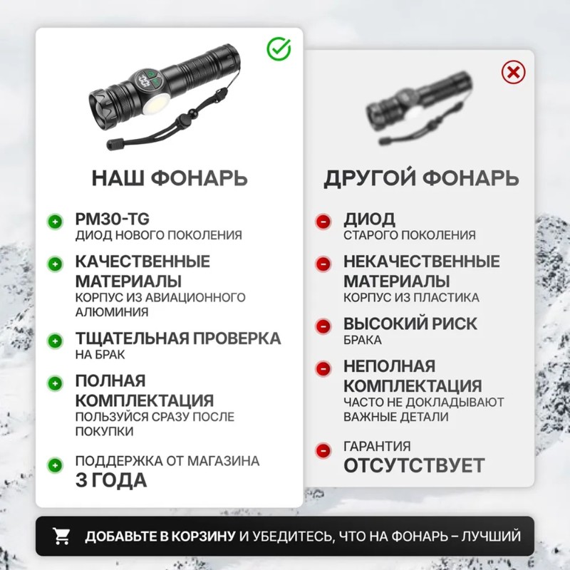 Outdoor Adventure Inc - แบตเตอรี่แบบชาร์จไฟได้ USB-C ไฟฉายกำลังสูง 12,000 ลูเมน, กันน้ำ