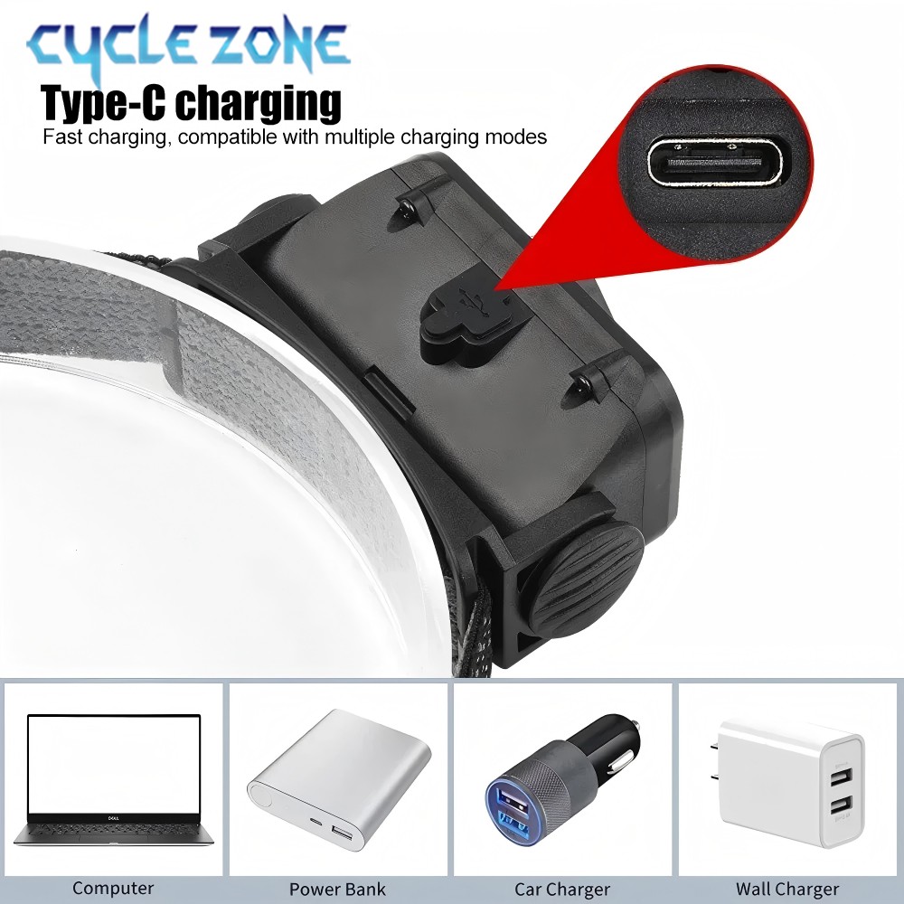 ไฟหน้าที่มีประสิทธิภาพ Type-C  - Outdoor Adventure Inc บทวิจารณ์และราคา
