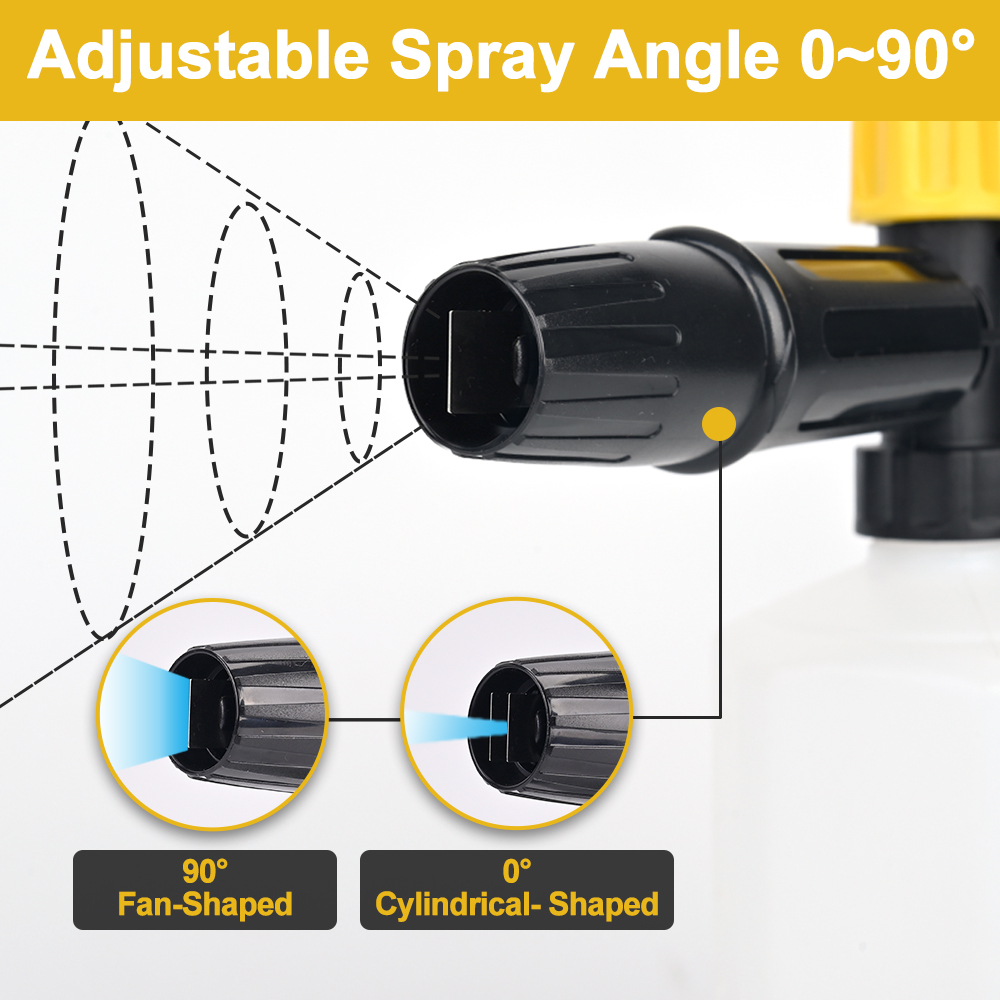 โฟมล้างหิมะโฟมทำความสะอาดรถโฟม - Bear Spray Clip บทวิจารณ์และราคา