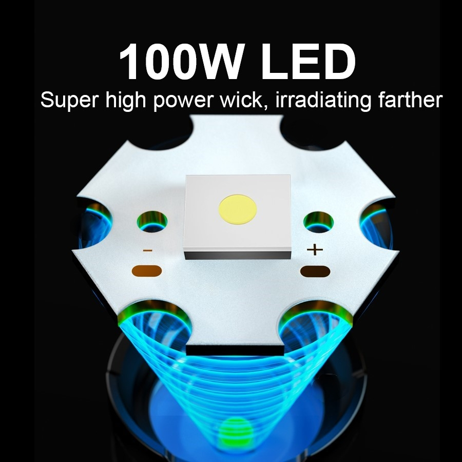 ส่วนใหญ่ที่มีประสิทธิภาพ 100W  - Outdoor Adventure Inc บทวิจารณ์และราคา