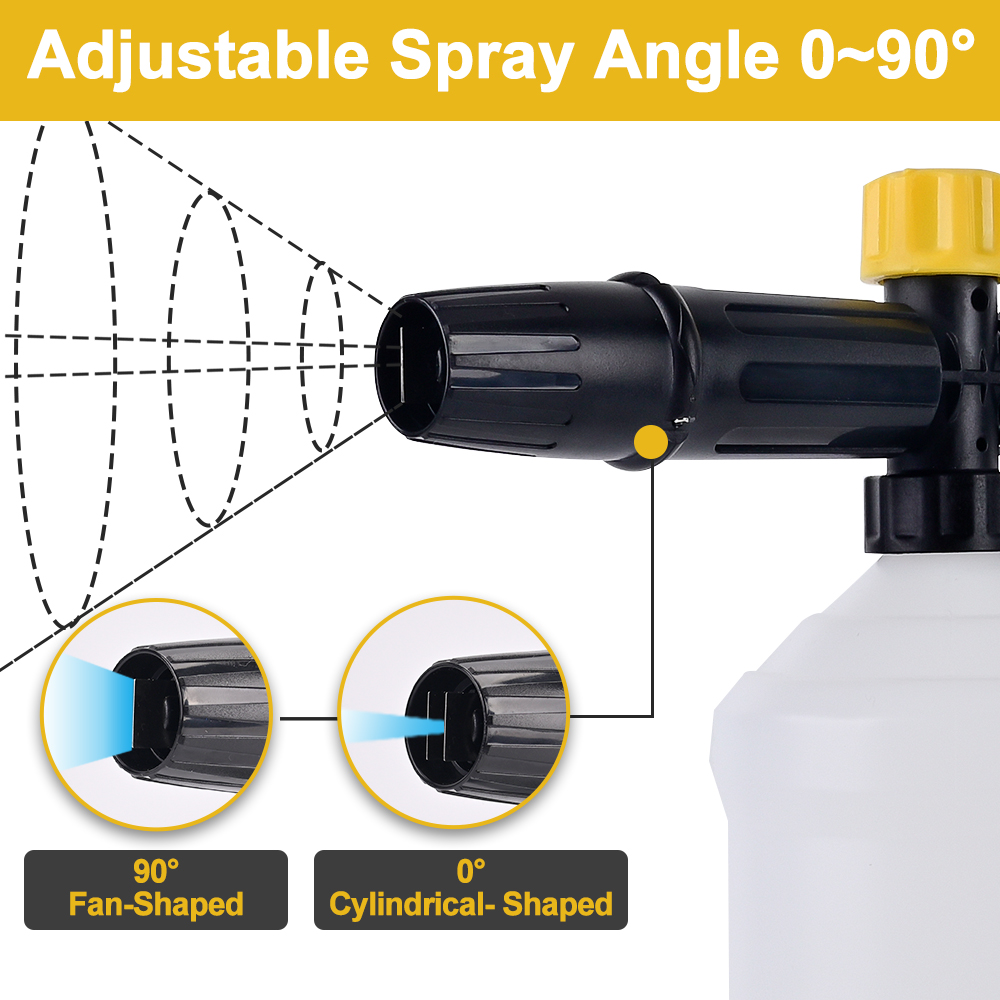ปืนฉีดโฟมปรับได้สำหรับเครื่องฉ - Bear Spray Clip บทวิจารณ์และราคา