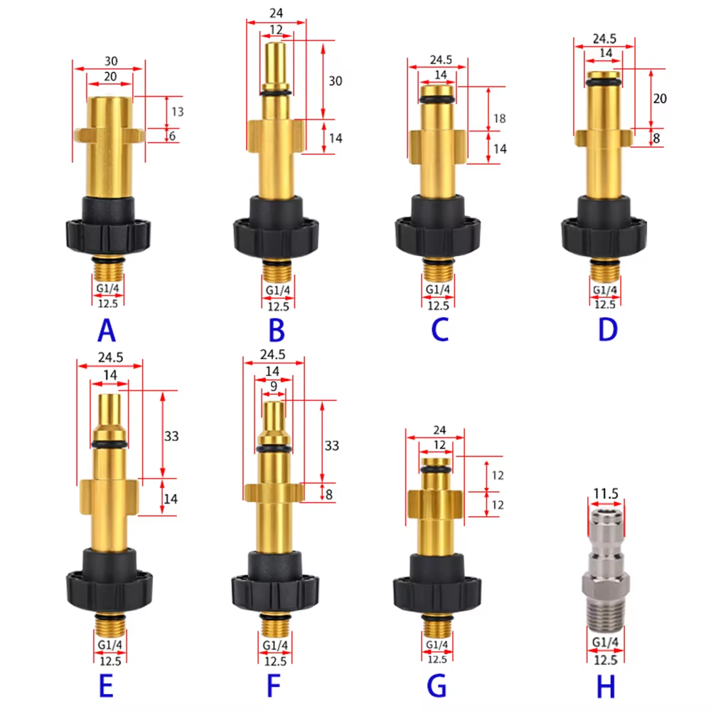 เครื่องฉีดน้ำแรงดันสูง 750 มล. - Bear Spray Clip บทวิจารณ์และราคา