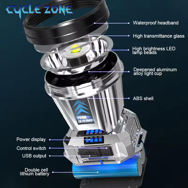 ไฟฉายคาดศีรษะแบบพกพา TYPE-C ไฟ - Outdoor Adventure Inc บทวิจารณ์และราคา