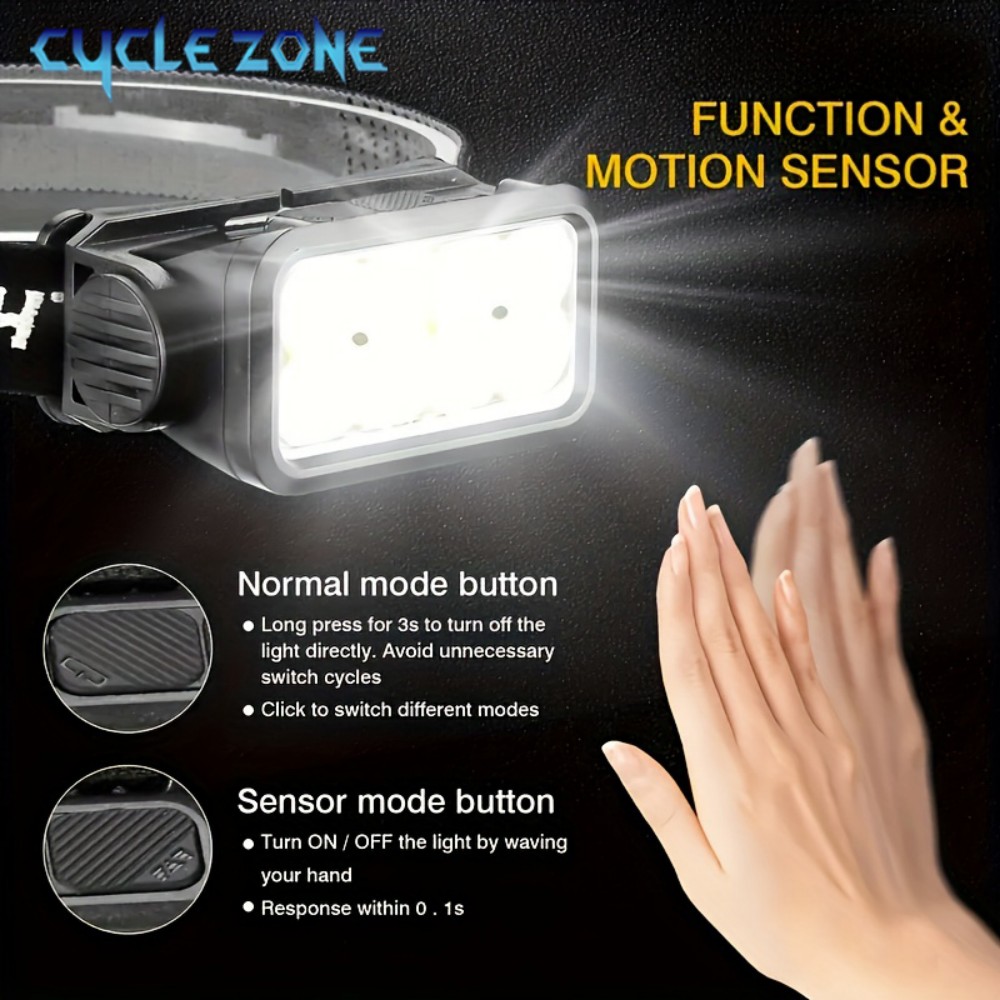 8 LED Induction ไฟหน้า Type-C  - Outdoor Adventure Inc บทวิจารณ์และราคา